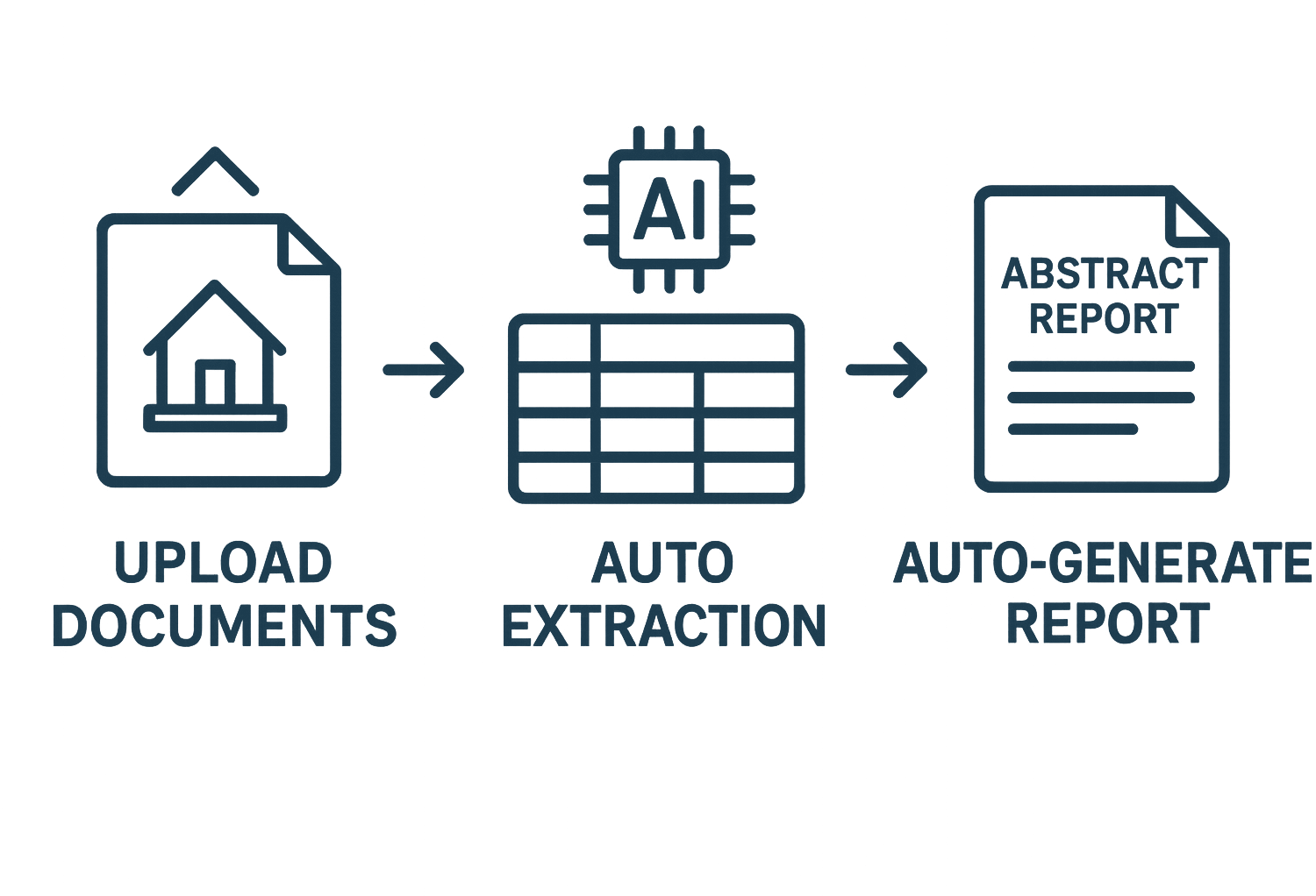 TitleTrackr Animated Workflow